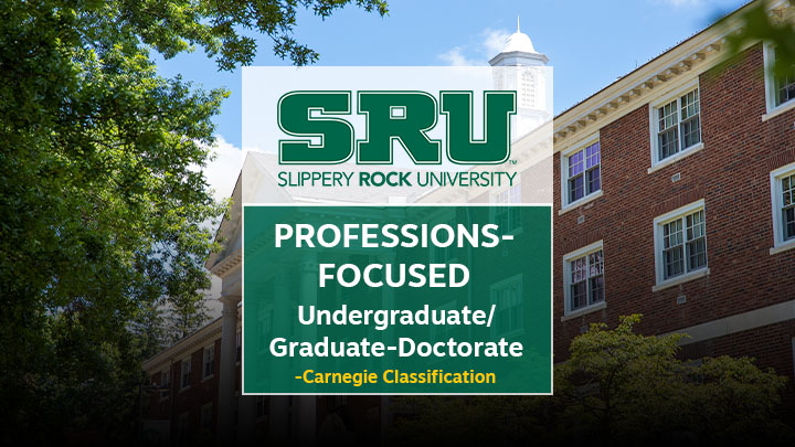 Graphic that says Professions-focused Undergraduate/Graduate-Doctorate over a campus image